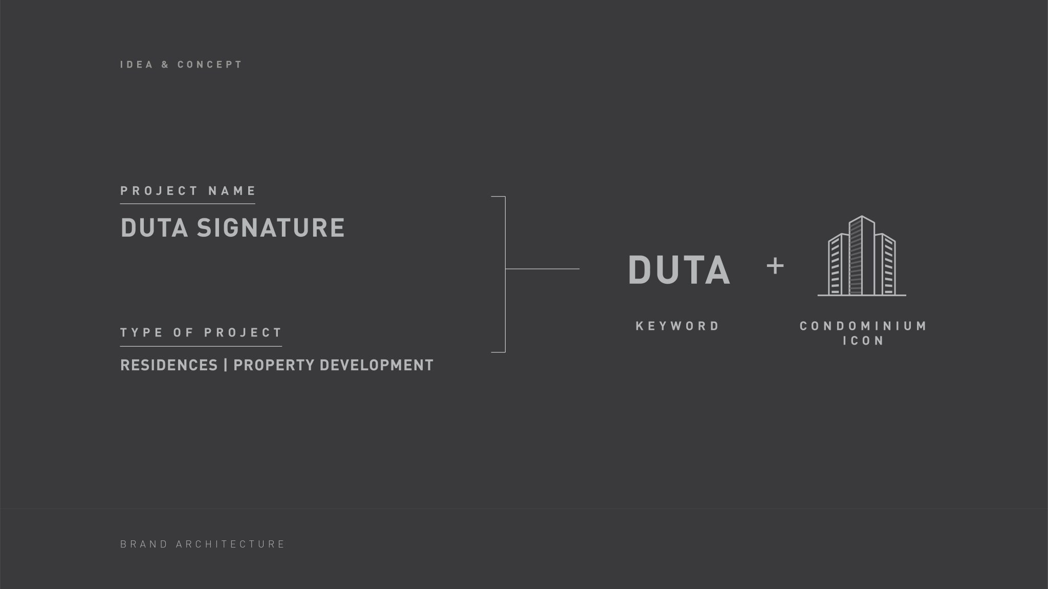 Duta-Signature-Logo-Proposal-2-01-2048×1152
